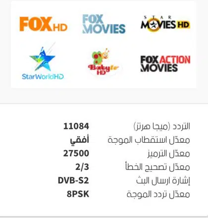 تردد قنوات bein sport